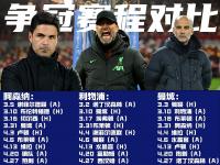 米兰体育登录-利物浦中场患上伤病，未来对决中或出战的简单介绍