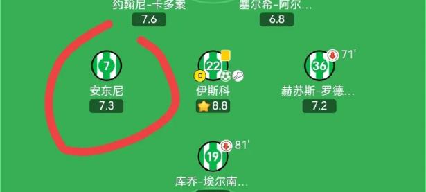 米兰体育投注-马德里竞技平局表现平平，出线形势堪忧的简单介绍