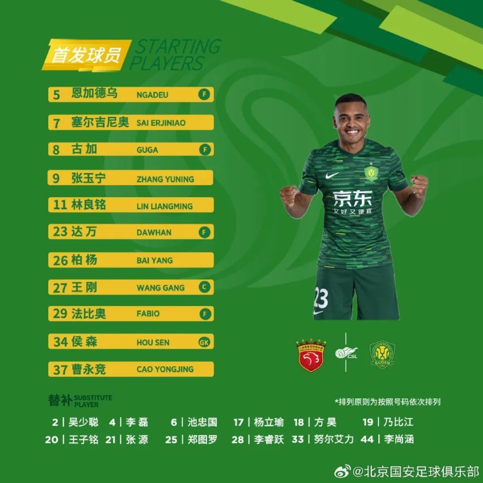 关于北京国安在中超中打出绝杀,被誉为观众齐声高喊的信息 关于北京国安在中超中打出绝杀,被誉为观众齐声高喊的信息