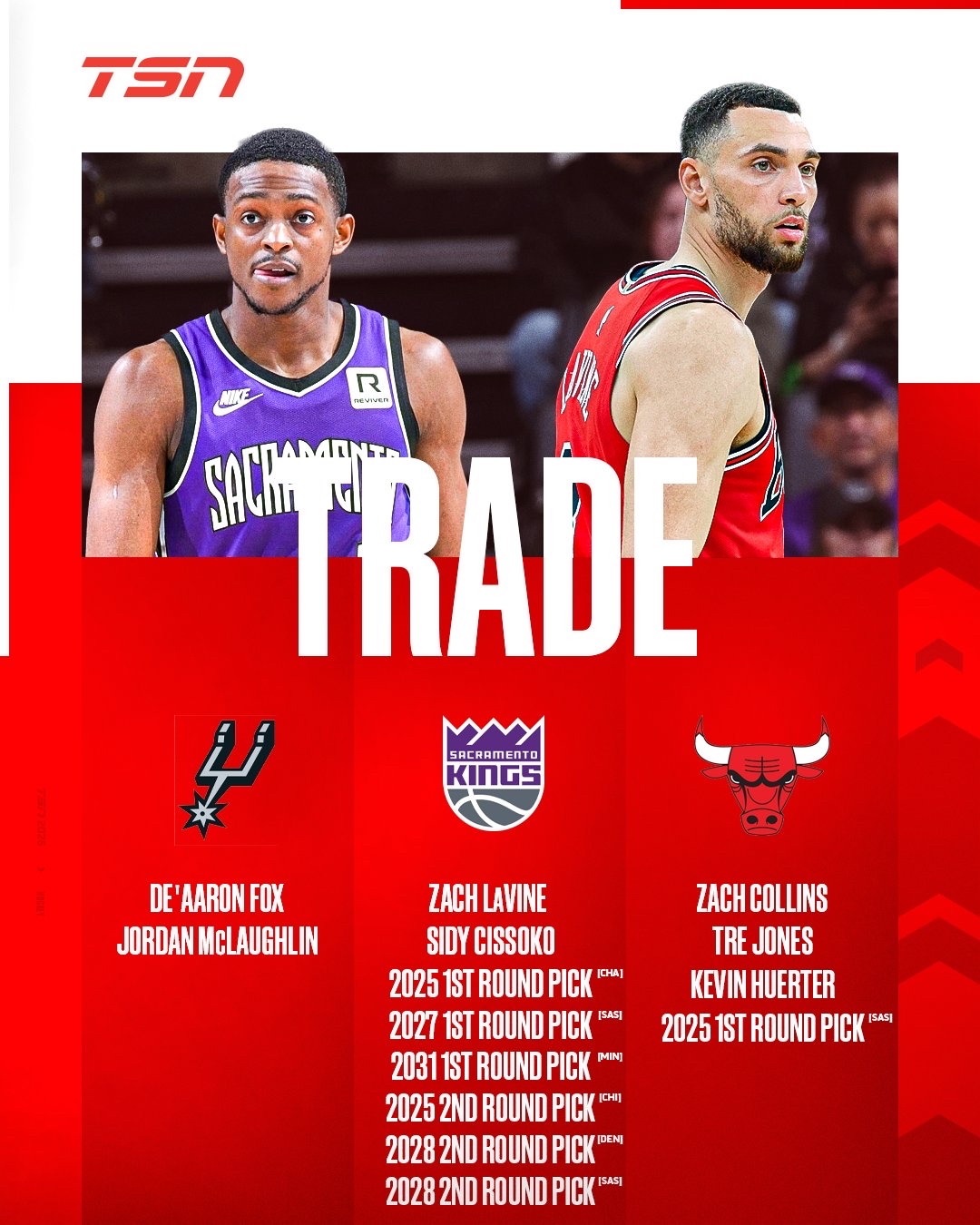 公牛客场击败马刺，东部联盟实力凸显的简单介绍