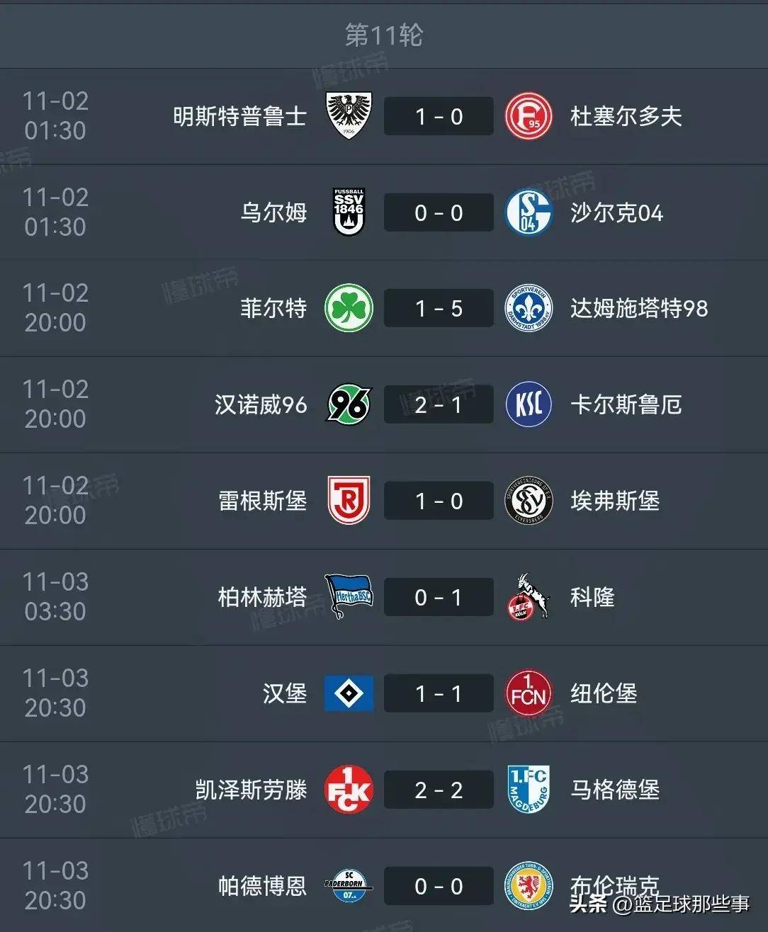 汉诺威主场失利，降级压力增加