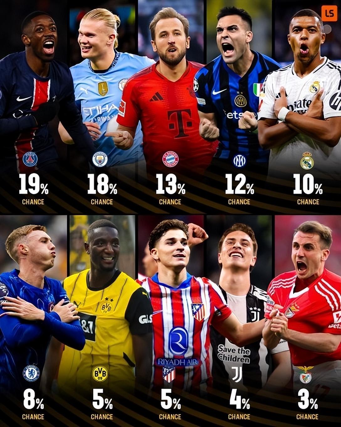 实力碰撞！欧洲顶级球队争夺胜利