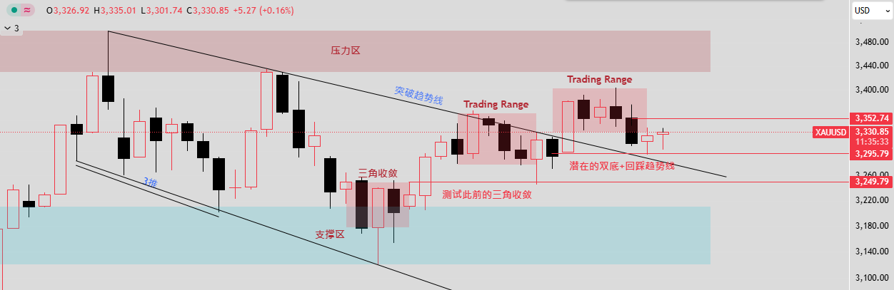 菲律宾选手突破困境，一鼓作气取胜