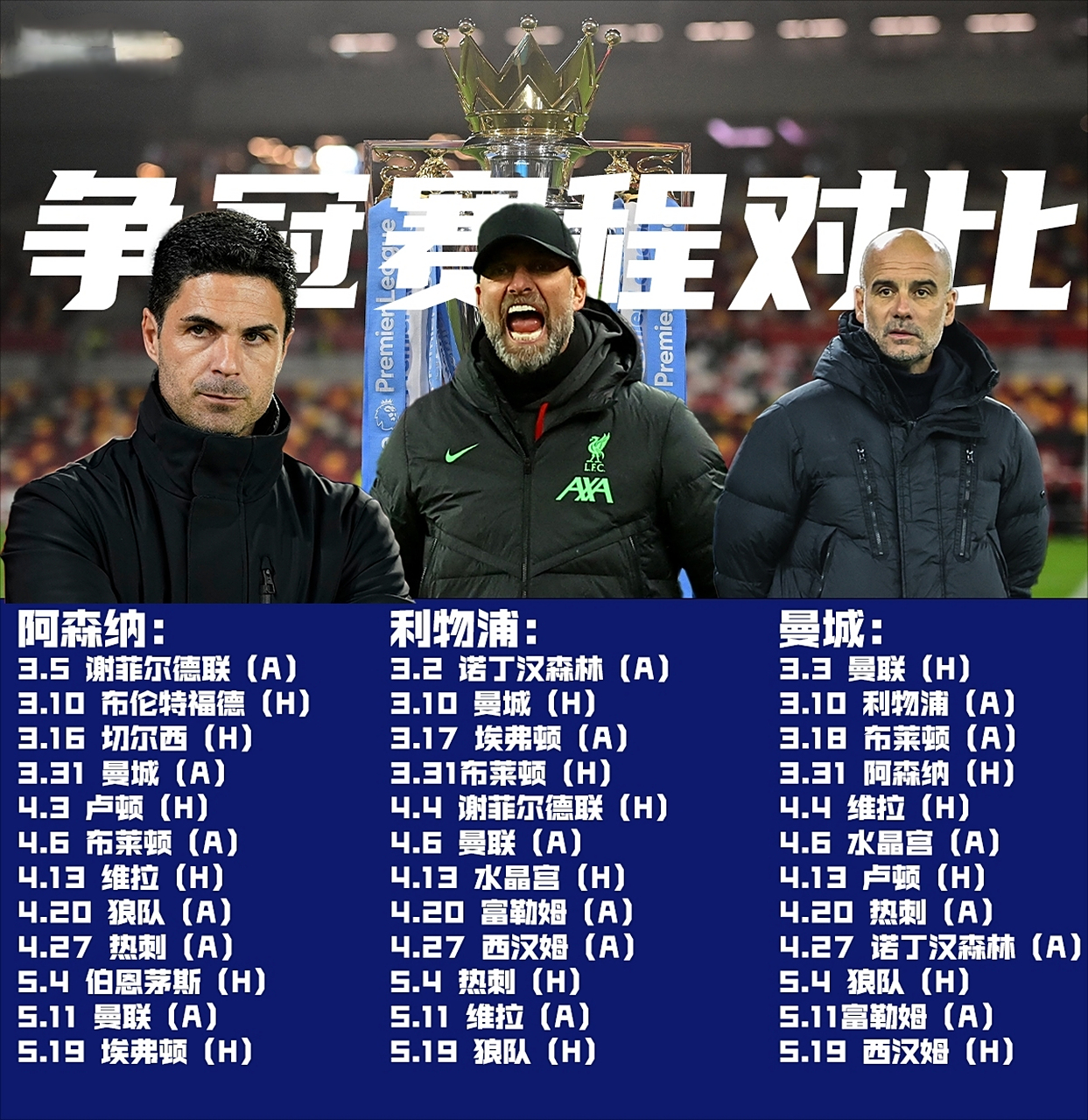 利物浦中场患上伤病，未来对决中或出战的简单介绍