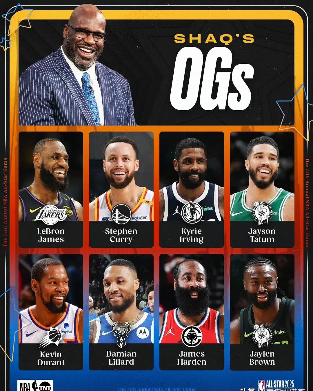 加拿大球员入选NBA全明星阵容